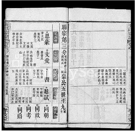 [王]王氏宗谱_48卷首6卷 (湖北) 王氏家谱_四十九.pdf