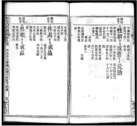 [王]王氏宗谱_48卷首6卷 (湖北) 王氏家谱_五十三.pdf