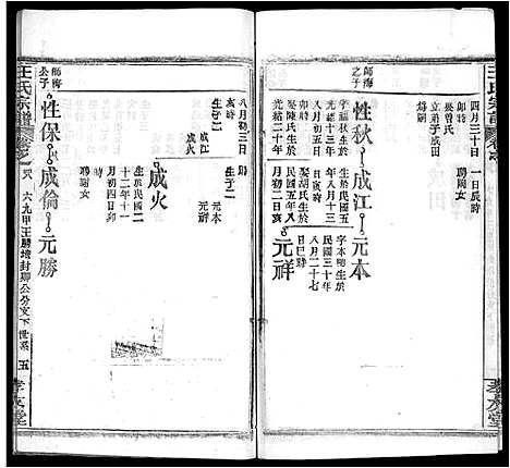 [王]王氏宗谱_48卷首6卷 (湖北) 王氏家谱_五十三.pdf