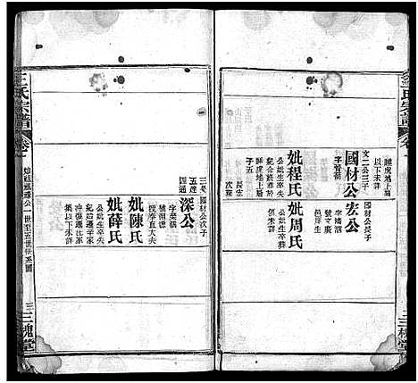 [王]王氏宗谱_5卷首1卷 (湖北) 王氏家谱_二.pdf