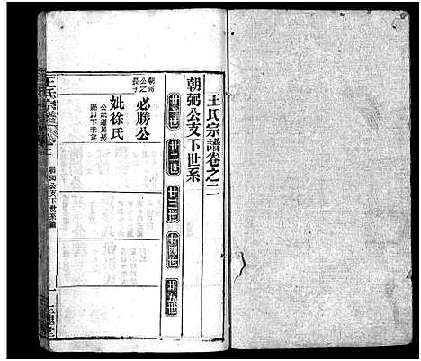 [王]王氏宗谱_5卷首1卷 (湖北) 王氏家谱_三.pdf