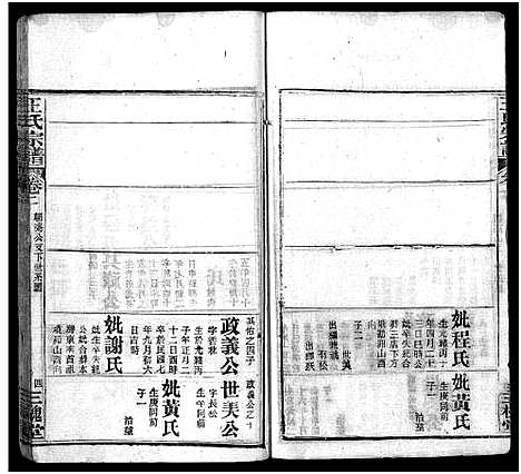 [王]王氏宗谱_5卷首1卷 (湖北) 王氏家谱_三.pdf