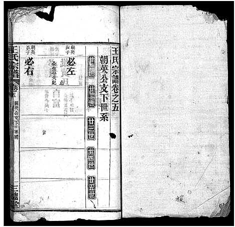 [王]王氏宗谱_5卷首1卷 (湖北) 王氏家谱_六.pdf