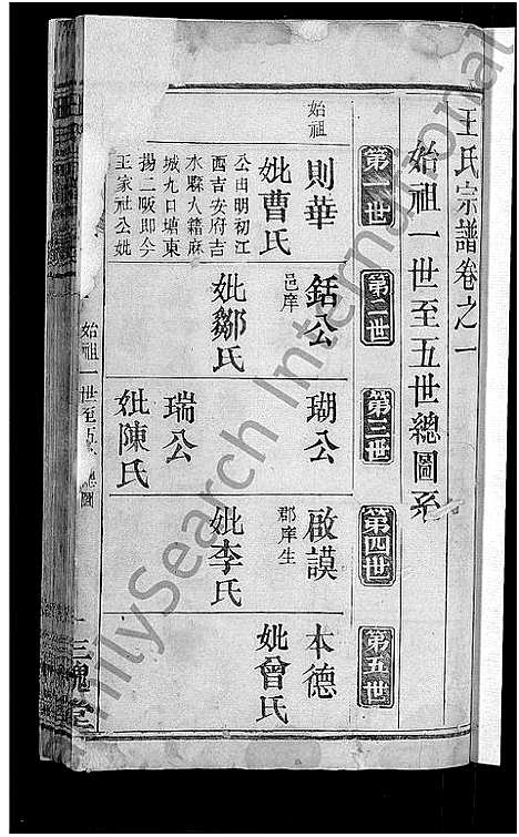 [王]王氏宗谱_6卷首1卷 (湖北) 王氏家谱_二.pdf