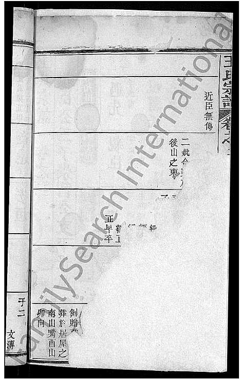 [王]王氏宗谱_6卷首1卷 (湖北) 王氏家谱_三.pdf