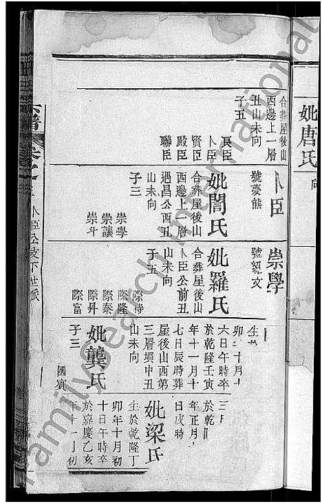 [王]王氏宗谱_6卷首1卷 (湖北) 王氏家谱_四.pdf