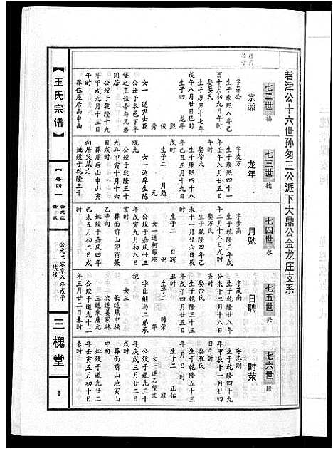 [王]王氏宗谱_74卷 (湖北) 王氏家谱_三十九.pdf