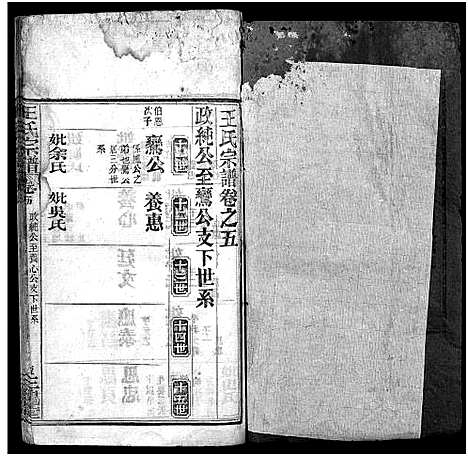 [王]王氏宗谱_8卷首1卷 (湖北) 王氏家谱_六.pdf