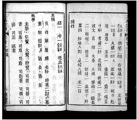 [王]王氏宗谱_8卷首3卷 (湖北) 王氏家谱_三.pdf