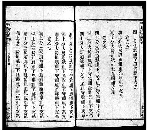 [王]王氏宗谱_8卷首3卷 (湖北) 王氏家谱_四.pdf