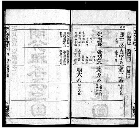 [王]王氏宗谱_8卷首3卷 (湖北) 王氏家谱_四.pdf