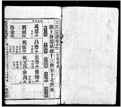 [王]王氏宗谱_8卷首3卷 (湖北) 王氏家谱_五.pdf