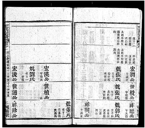 [王]王氏宗谱_8卷首3卷 (湖北) 王氏家谱_五.pdf