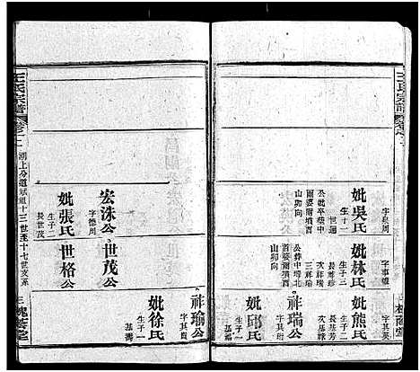 [王]王氏宗谱_8卷首3卷 (湖北) 王氏家谱_五.pdf