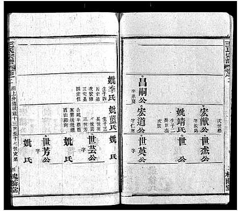 [王]王氏宗谱_8卷首3卷 (湖北) 王氏家谱_五.pdf