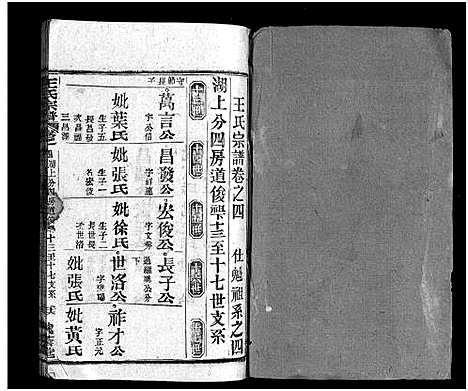 [王]王氏宗谱_8卷首3卷 (湖北) 王氏家谱_七.pdf