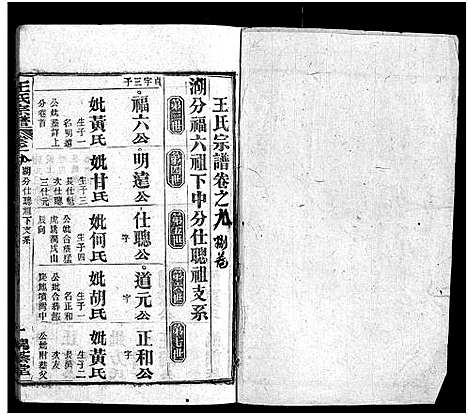 [王]王氏宗谱_8卷首3卷 (湖北) 王氏家谱_十.pdf