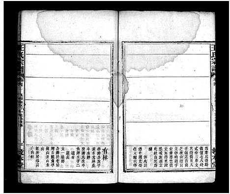 [王]王氏宗谱_8卷 (湖北) 王氏家谱_四.pdf