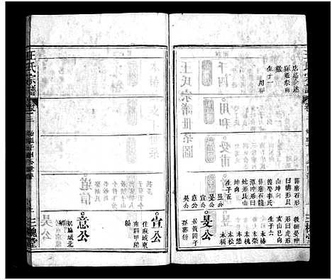 [王]王氏宗谱_9卷 (湖北) 王氏家谱_三.pdf