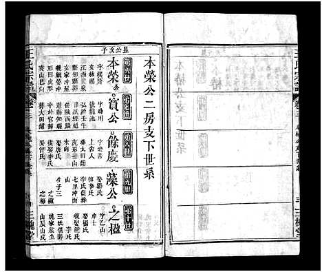 [王]王氏宗谱_9卷 (湖北) 王氏家谱_三.pdf