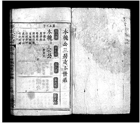 [王]王氏宗谱_9卷 (湖北) 王氏家谱_五.pdf