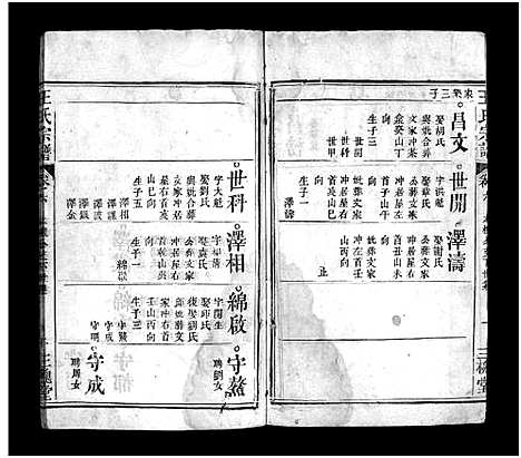 [王]王氏宗谱_9卷 (湖北) 王氏家谱_六.pdf