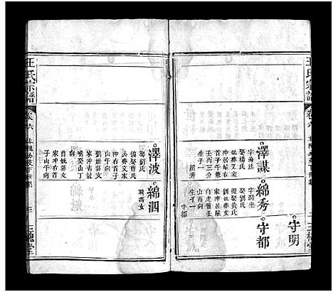 [王]王氏宗谱_9卷 (湖北) 王氏家谱_六.pdf