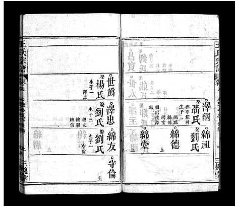 [王]王氏宗谱_9卷 (湖北) 王氏家谱_七.pdf