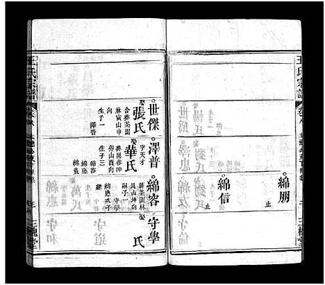 [王]王氏宗谱_9卷 (湖北) 王氏家谱_七.pdf