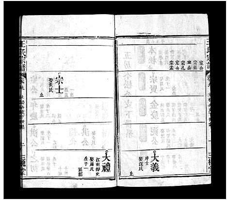 [王]王氏宗谱_9卷 (湖北) 王氏家谱_八.pdf