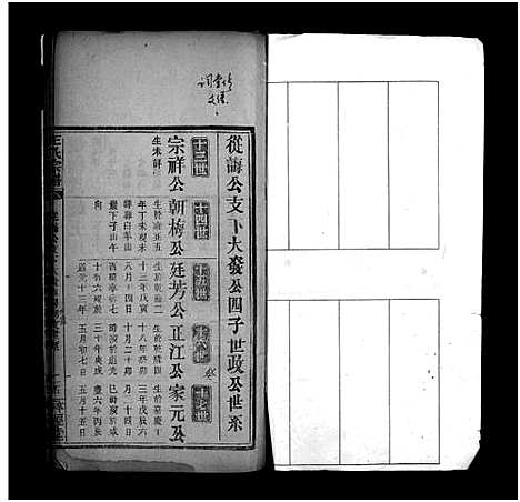 [王]王氏宗谱_不分卷-王氏续修宗谱 (湖北) 王氏家谱_五.pdf