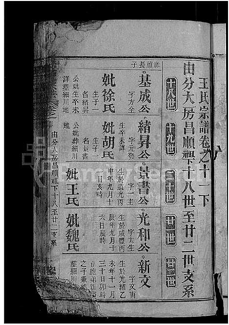 [王]王氏宗谱_各房分卷首4卷 (湖北) 王氏家谱_六.pdf