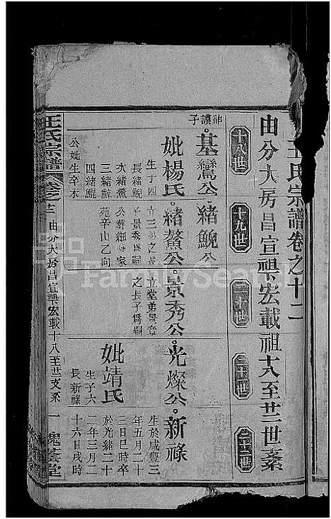 [王]王氏宗谱_各房分卷首4卷 (湖北) 王氏家谱_七.pdf