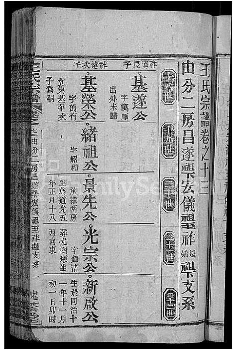 [王]王氏宗谱_各房分卷首4卷 (湖北) 王氏家谱_八.pdf