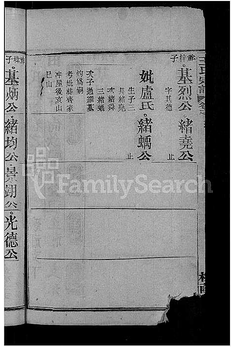 [王]王氏宗谱_各房分卷首4卷 (湖北) 王氏家谱_十.pdf