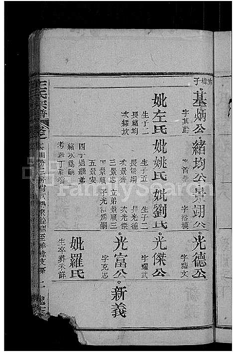 [王]王氏宗谱_各房分卷首4卷 (湖北) 王氏家谱_十.pdf