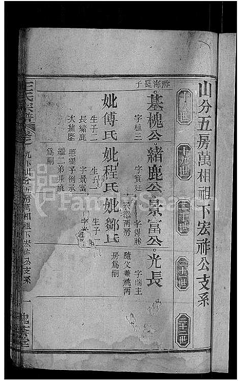 [王]王氏宗谱_各房分卷首4卷 (湖北) 王氏家谱_十八.pdf