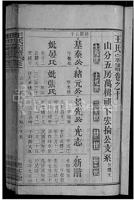 [王]王氏宗谱_各房分卷首4卷 (湖北) 王氏家谱_二十.pdf