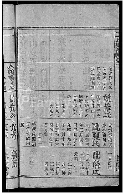 [王]王氏宗谱_各房分卷首4卷 (湖北) 王氏家谱_二十.pdf