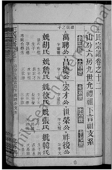 [王]王氏宗谱_各房分卷首4卷 (湖北) 王氏家谱_二十一.pdf