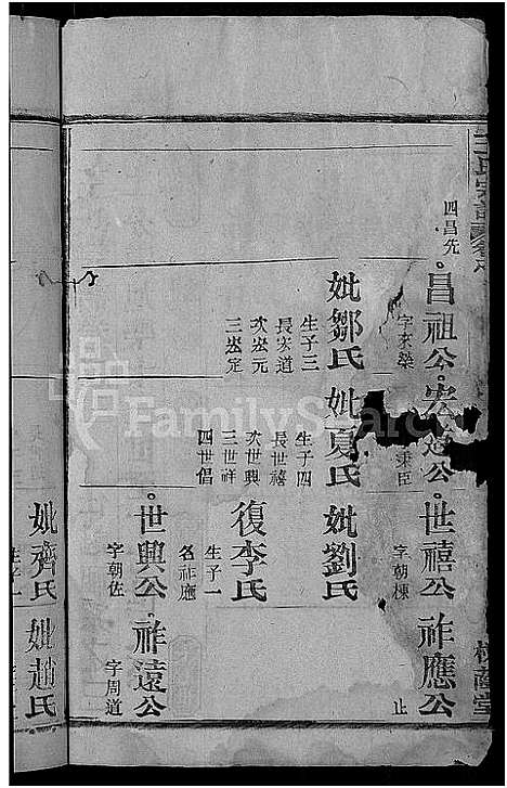 [王]王氏宗谱_各房分卷首4卷 (湖北) 王氏家谱_二十四.pdf