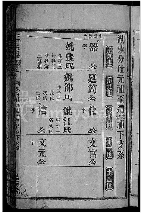 [王]王氏宗谱_各房分卷首4卷 (湖北) 王氏家谱_二十七.pdf