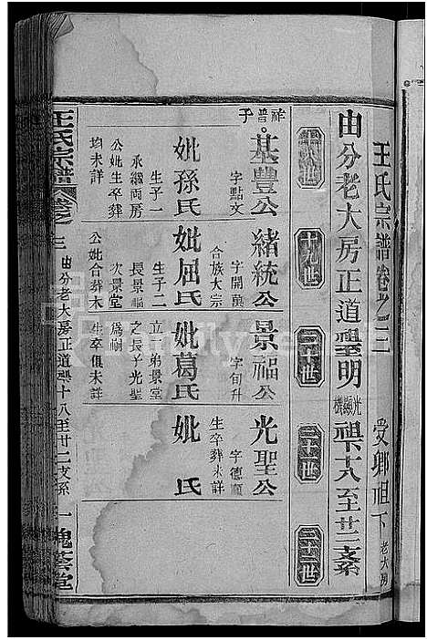 [王]王氏宗谱_各房分卷首4卷 (湖北) 王氏家谱_三十五.pdf