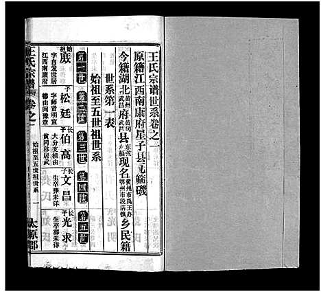 [王]王氏宗谱_按支分卷首4卷 (湖北) 王氏家谱_五.pdf