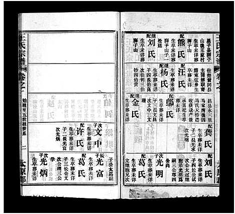 [王]王氏宗谱_按支分卷首4卷 (湖北) 王氏家谱_五.pdf