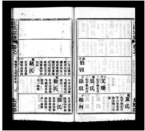 [王]王氏宗谱_按支分卷首4卷 (湖北) 王氏家谱_五.pdf