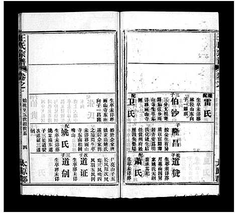 [王]王氏宗谱_按支分卷首4卷 (湖北) 王氏家谱_五.pdf