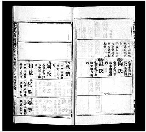 [王]王氏宗谱_按支分卷首4卷 (湖北) 王氏家谱_七.pdf