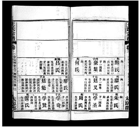 [王]王氏宗谱_按支分卷首4卷 (湖北) 王氏家谱_七.pdf