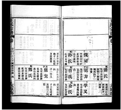 [王]王氏宗谱_按支分卷首4卷 (湖北) 王氏家谱_七.pdf